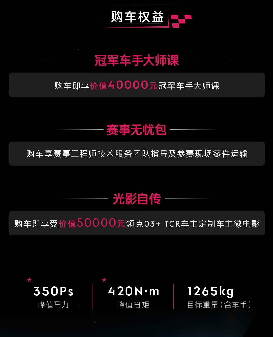 全球首台中国品牌量产TCR赛车领克03+ TCR开售 140万元首批订单即售罄